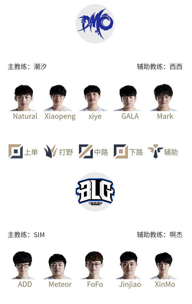 的双重思考 的双重思考